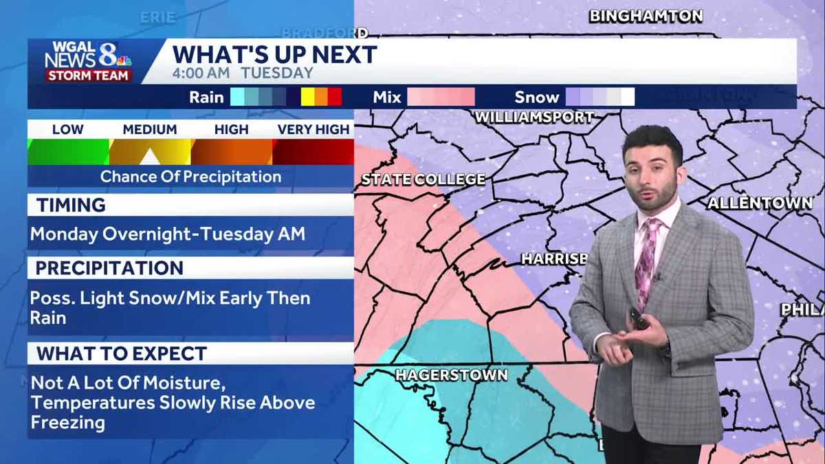 Dry & seasonable weekend; tracking more shower chances Christmas week ...