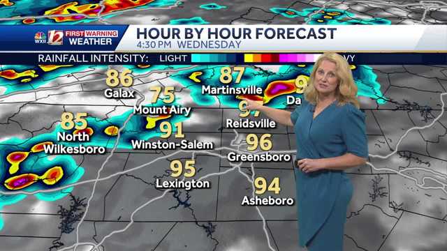 Dangerous Heat & Severe Thunderstorm Threats Wednesday - Vimarsana News