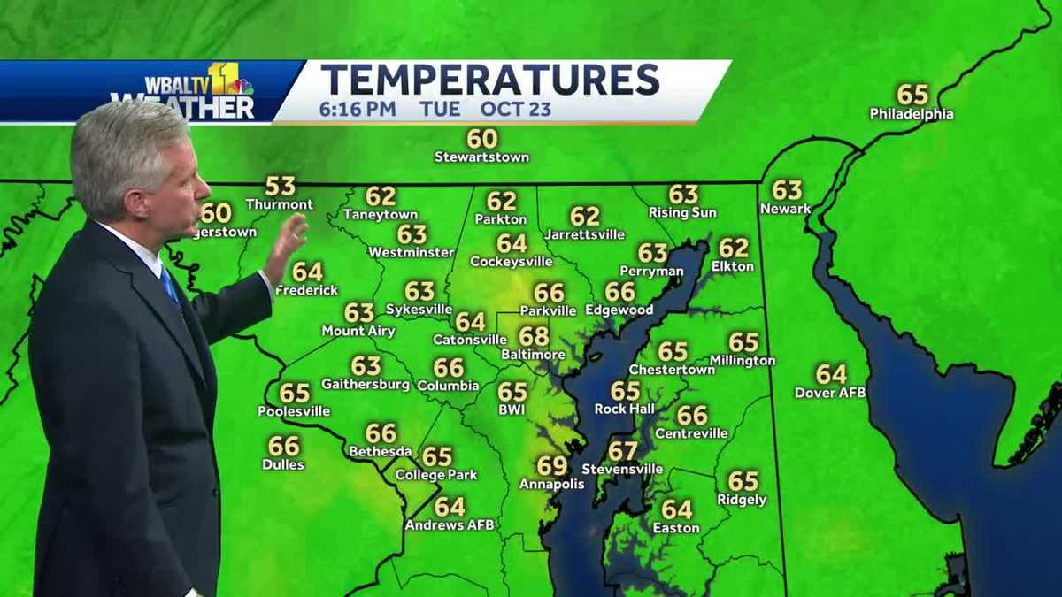 Wednesday mostly sunny, chilly temps