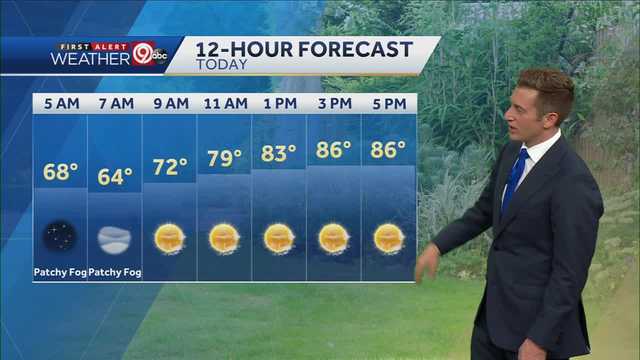 Patchy fog to start the morning, warmer this afternoon - Vimarsana News