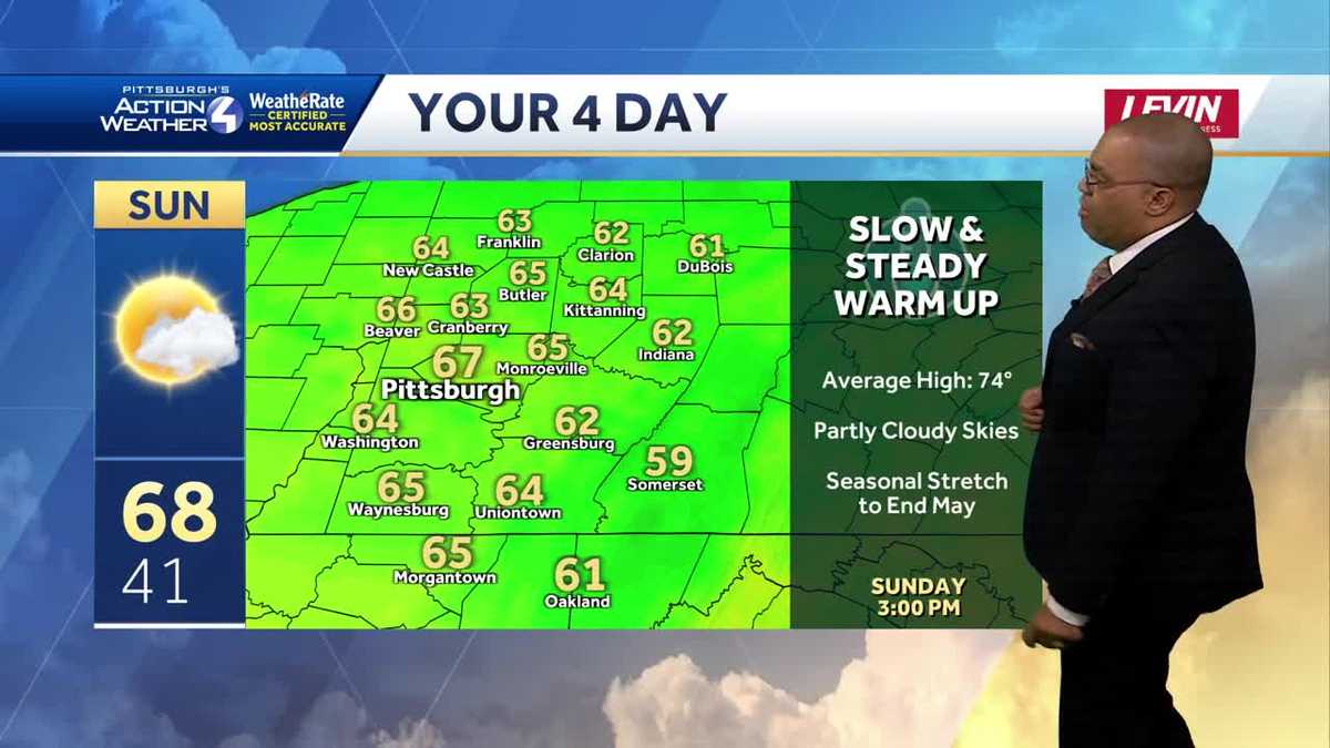 Memorial Day Weekend: Sunshine and warming temperatures for Western PA