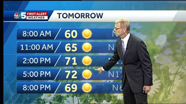 Video: Tom Messner is looking at a bunch of sun