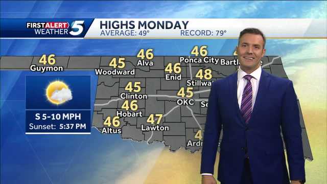 FORECAST: Dry today, still chilly - Vimarsana News