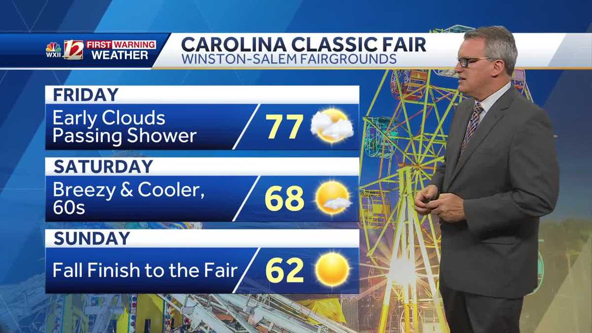 WATCH: Few Friday showers, fall weather arrives for the weekend