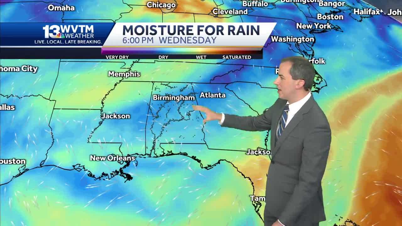 It will be a hot and mostly dry week in central Alabama - Vimarsana News