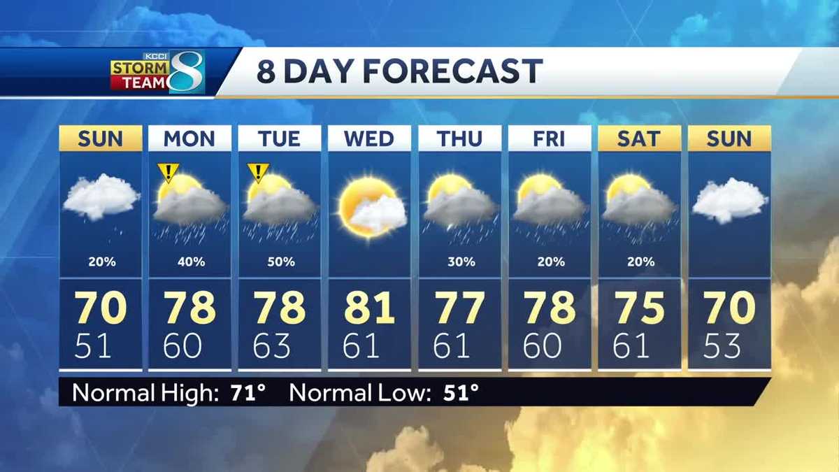 Videocast: Here's a look at your Mother's Day forecast