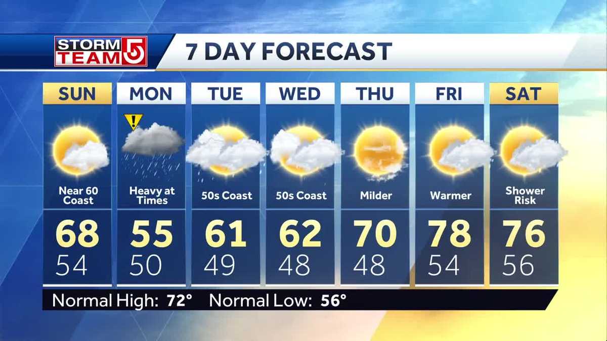 Video: Rain and potential for record-setting day in Boston