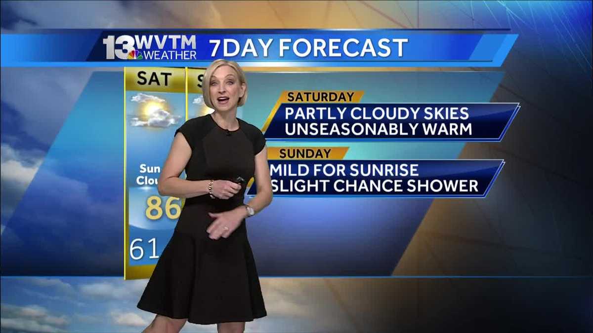 Temperatures remain well above normal this weekend