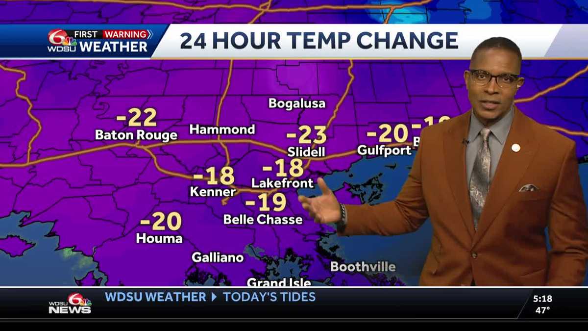 A chilly and breezy Monday