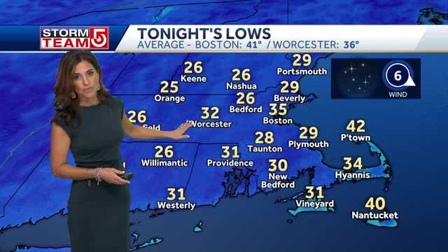 Video: Mild weekend ahead