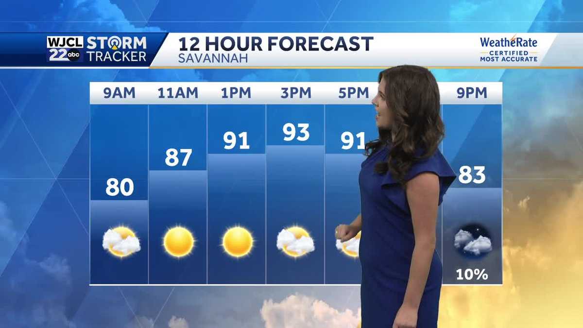 Hot and humid weather today before rain moves in next week