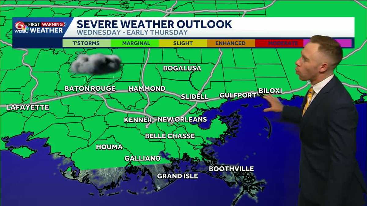 Flirting with record highs ahead of storms, weekend cool down