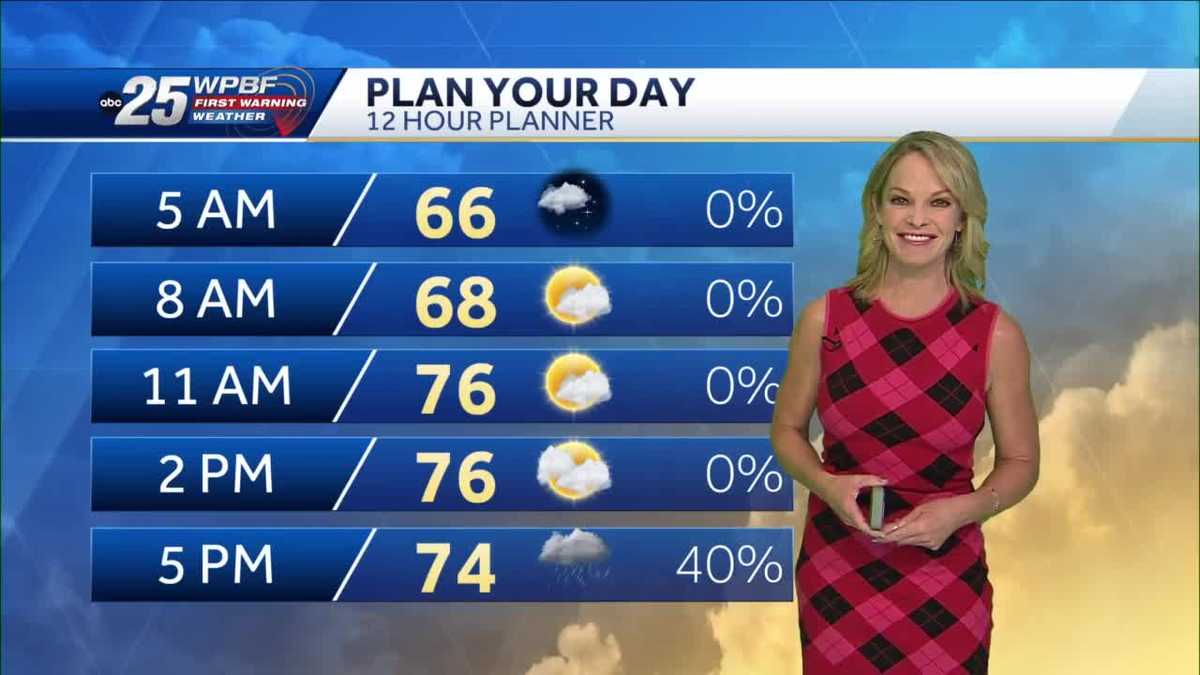 Florida weather forecast shows rain