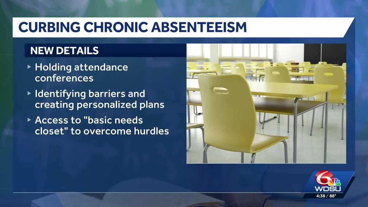 NOLA Public Schools launches campaign to address chronic absenteeism