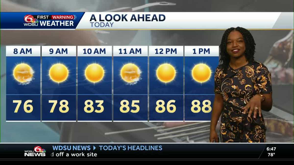 Sunny & warm start to the week before late week rain arrives