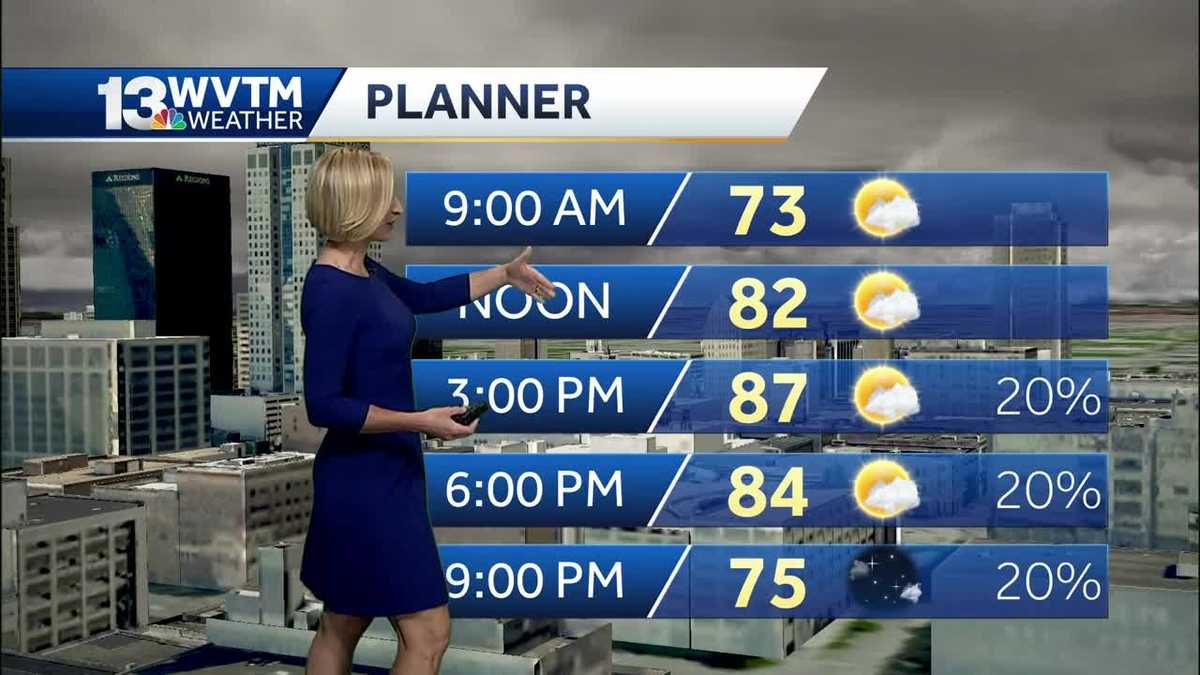 Warm and muggy with rain this weekend