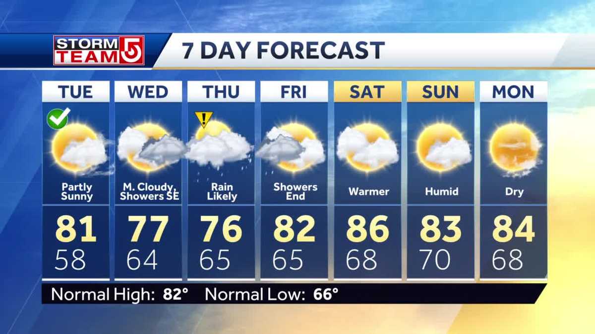 video-warmer-more-humid-air-on-the-way