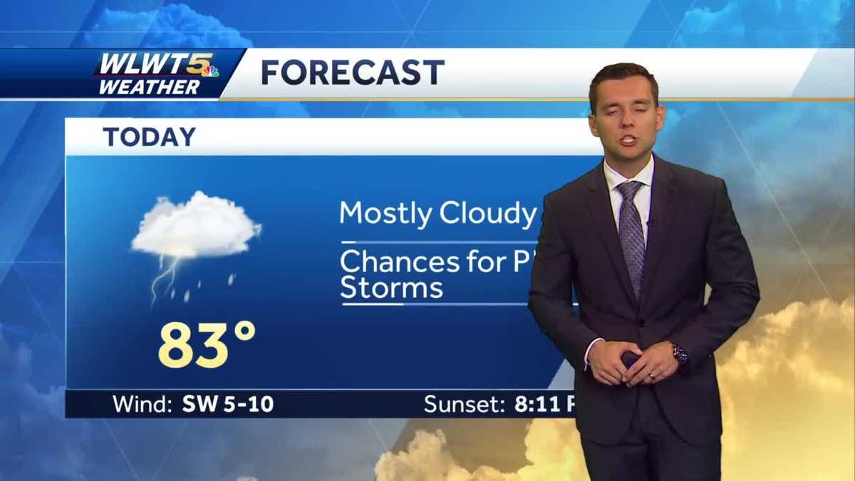 PM Storms Possible