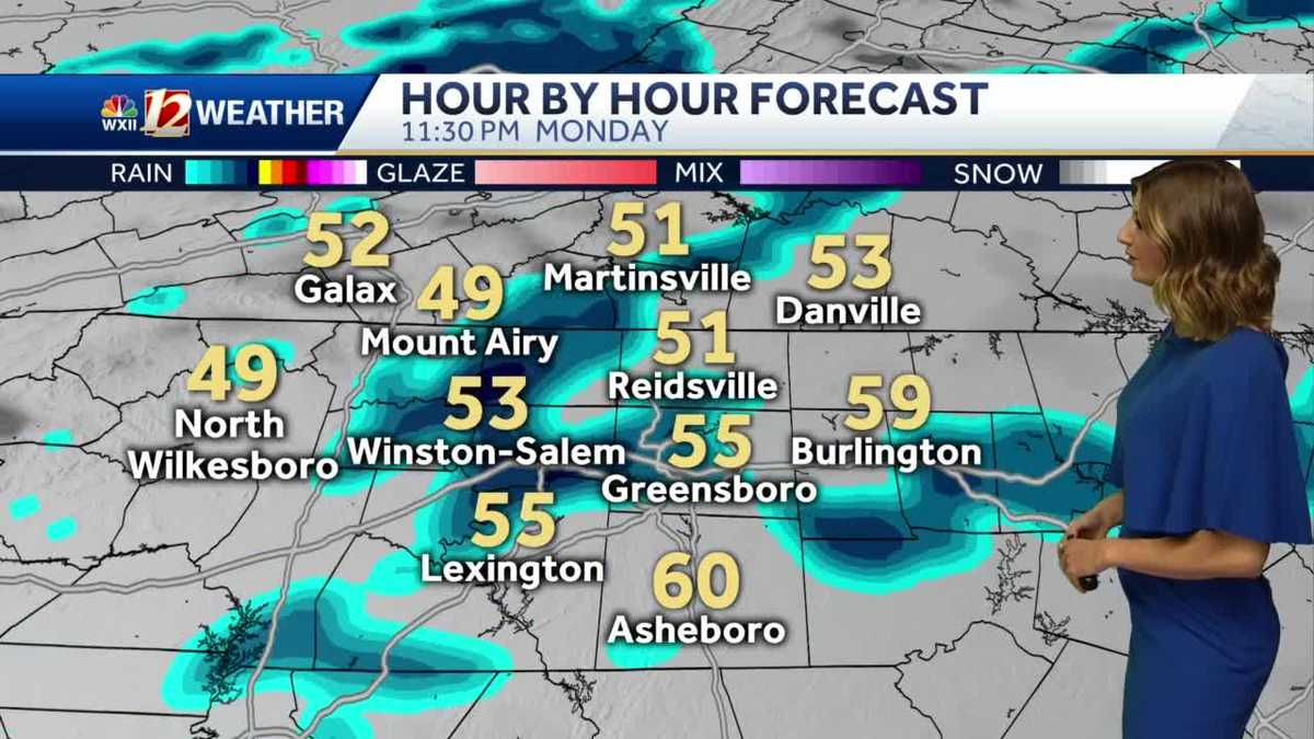 WATCH: Rounds of Rain Through Thursday