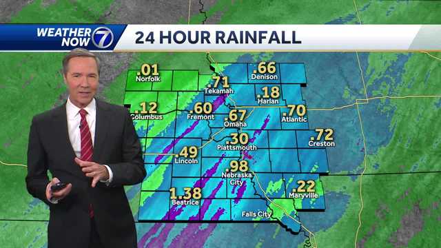 Beneficial rainfall in Omaha today and not done yet