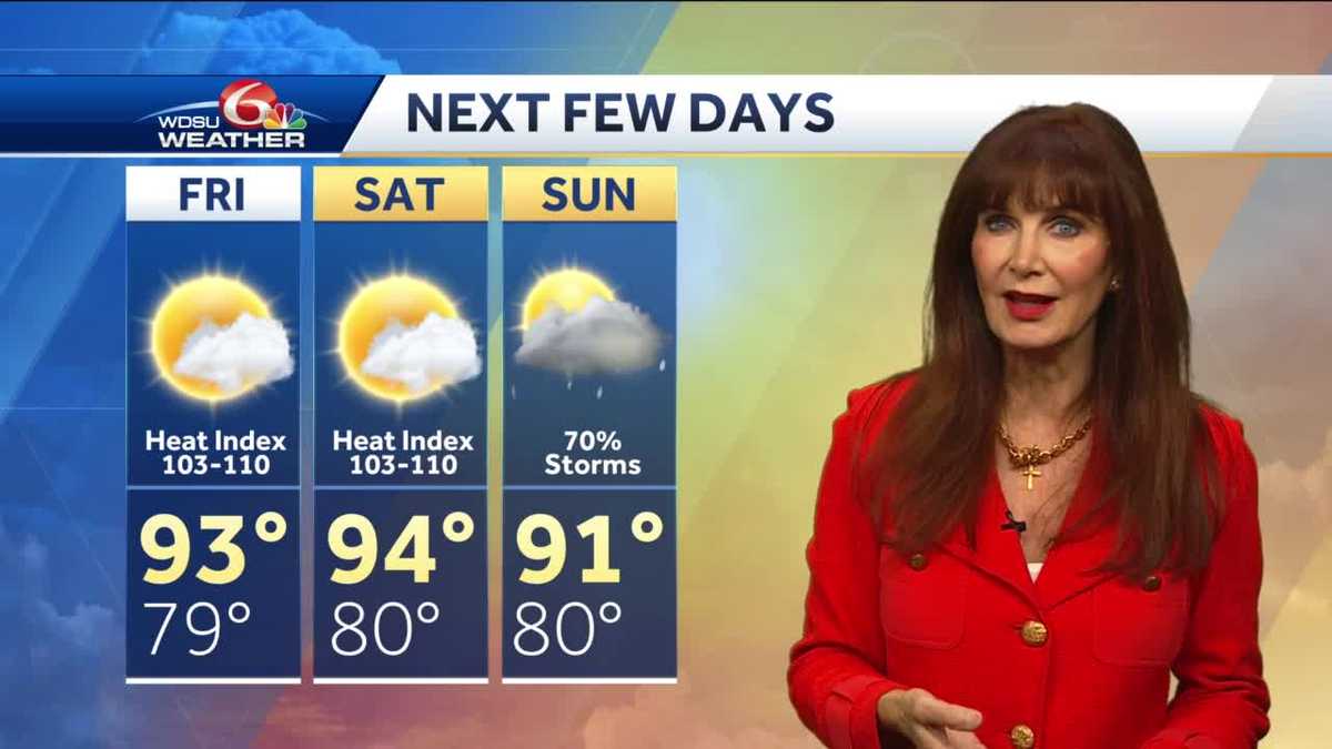 Hotter Friday and Saturday