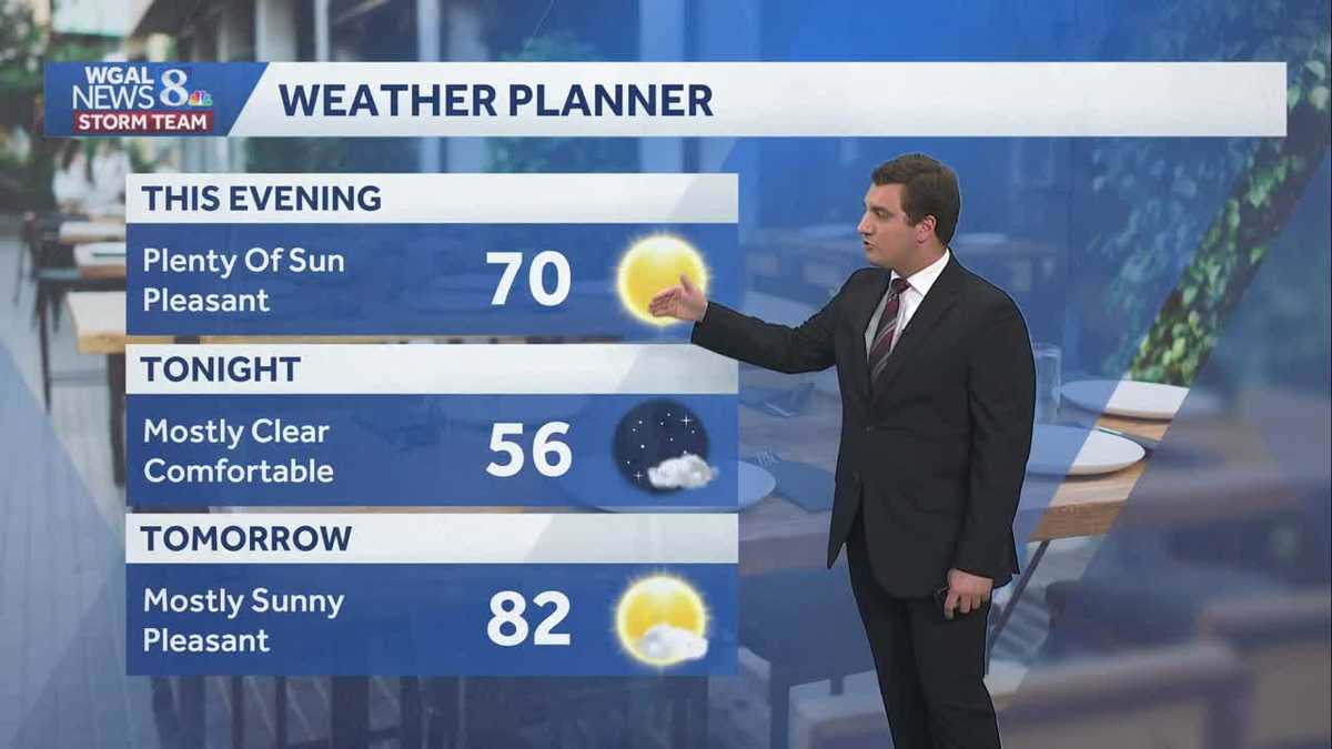 Terrific Tuesday; humidity returns by midweek