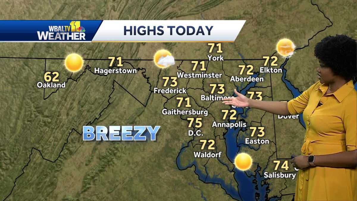 Cooler temps to finish out week, warmer weekend ahead