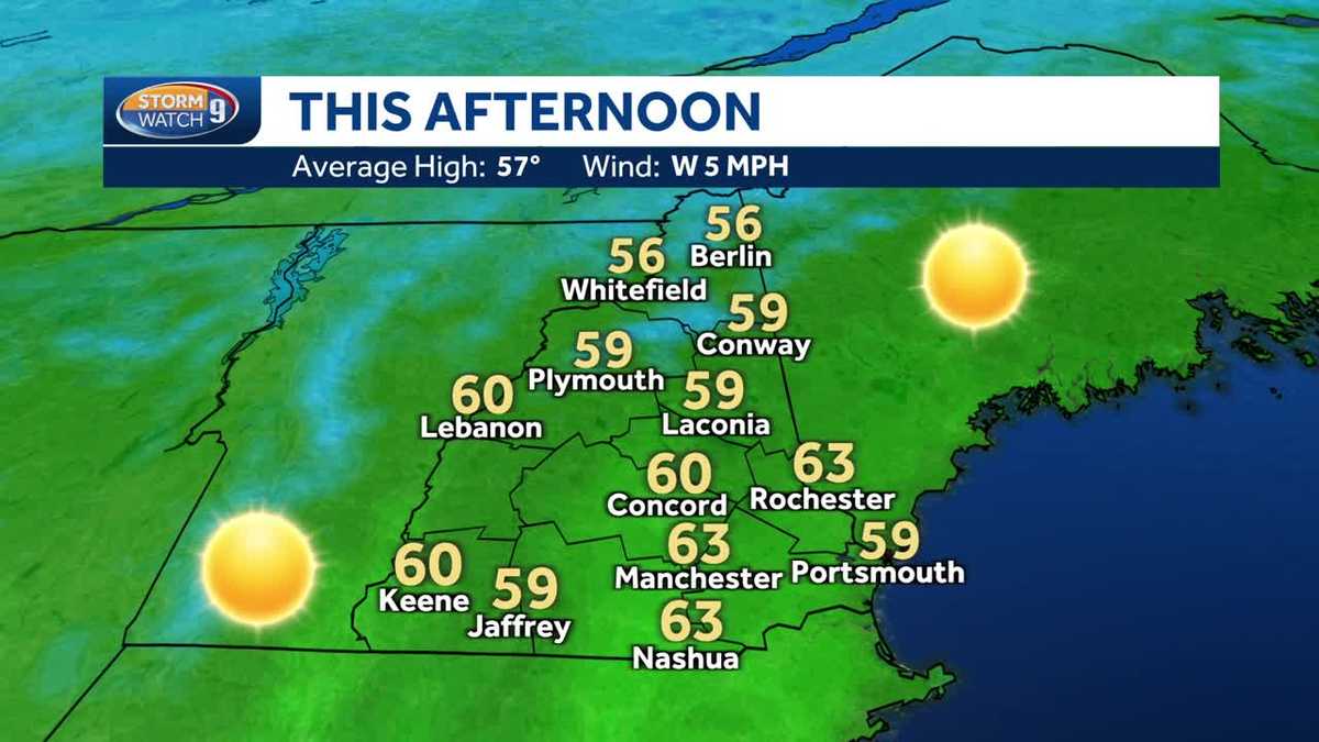 Video: Cooler temperatures heading into the weekend