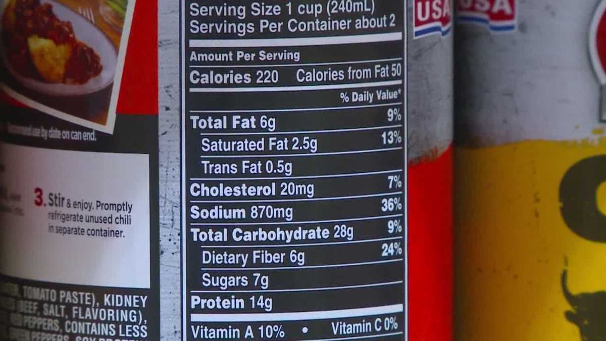 Pulling Trans Fat From All Food Products