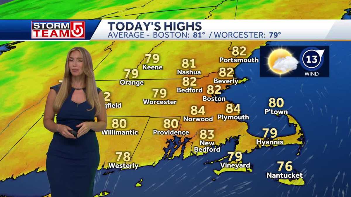 Video: Some Clouds Today, Spotty Showers Monday