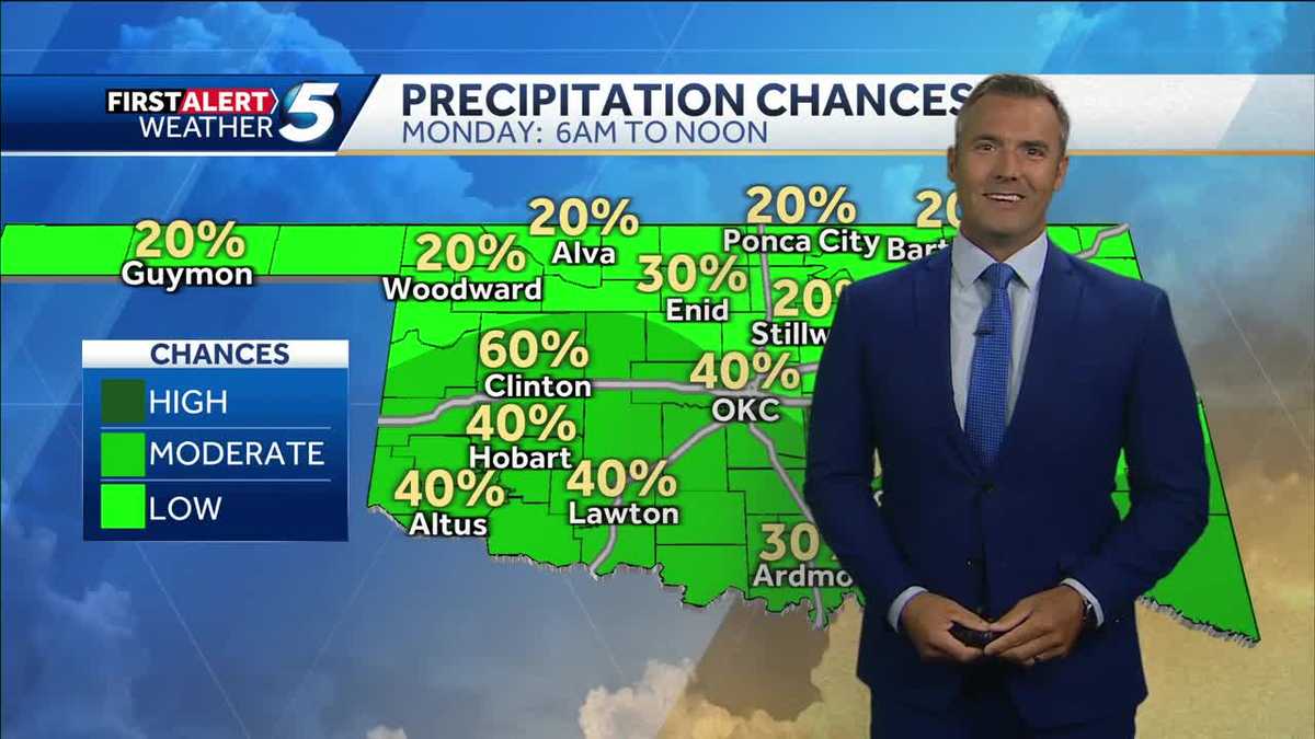 FORECAST: Last chance at rain - KOCO