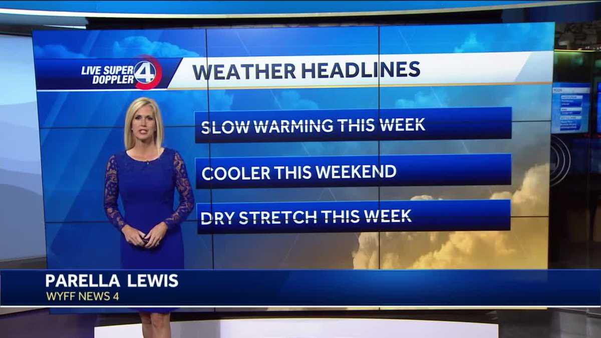 Videocast: Big cool down this weekend