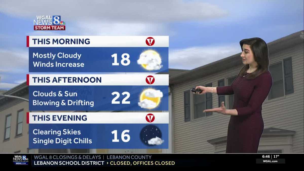 Blowing & drifting snow today, bitter cold wind chills tonight
