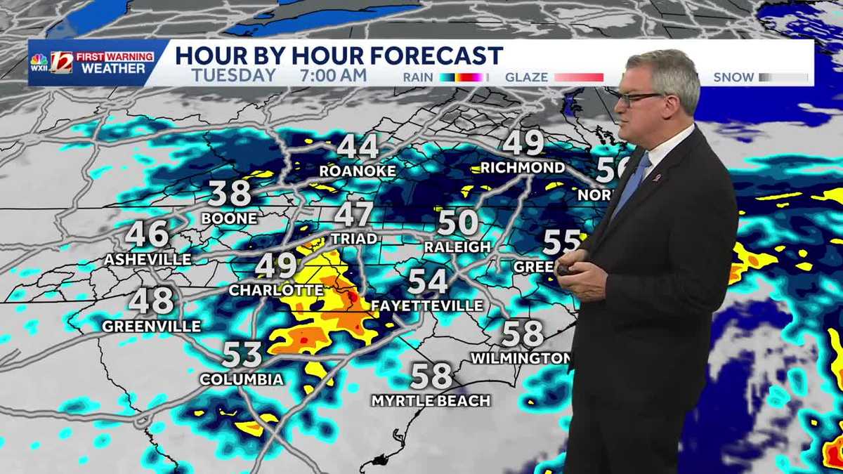 Big weather change! Cool rain, gusty wind drops Triad temperatures