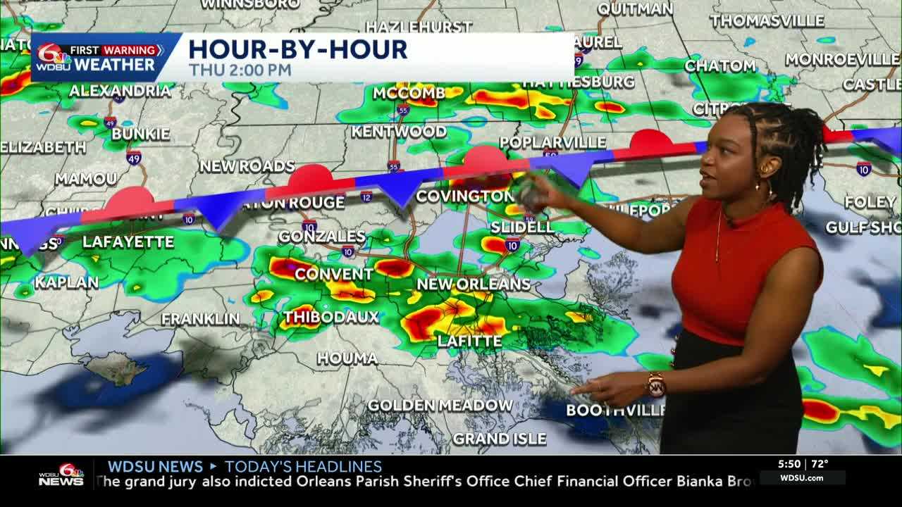 Impact Day: Scattered showers, storms throughout the day, more Friday into Saturday