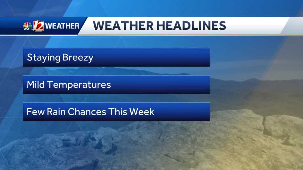 WATCH: Breezy Afternoon With Mild Temperatures