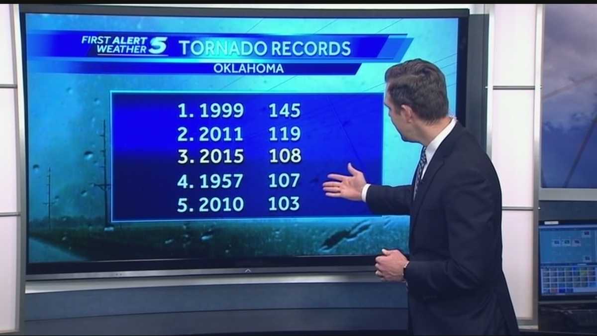 2015 marks third-highest year for tornado totals in Oklahoma