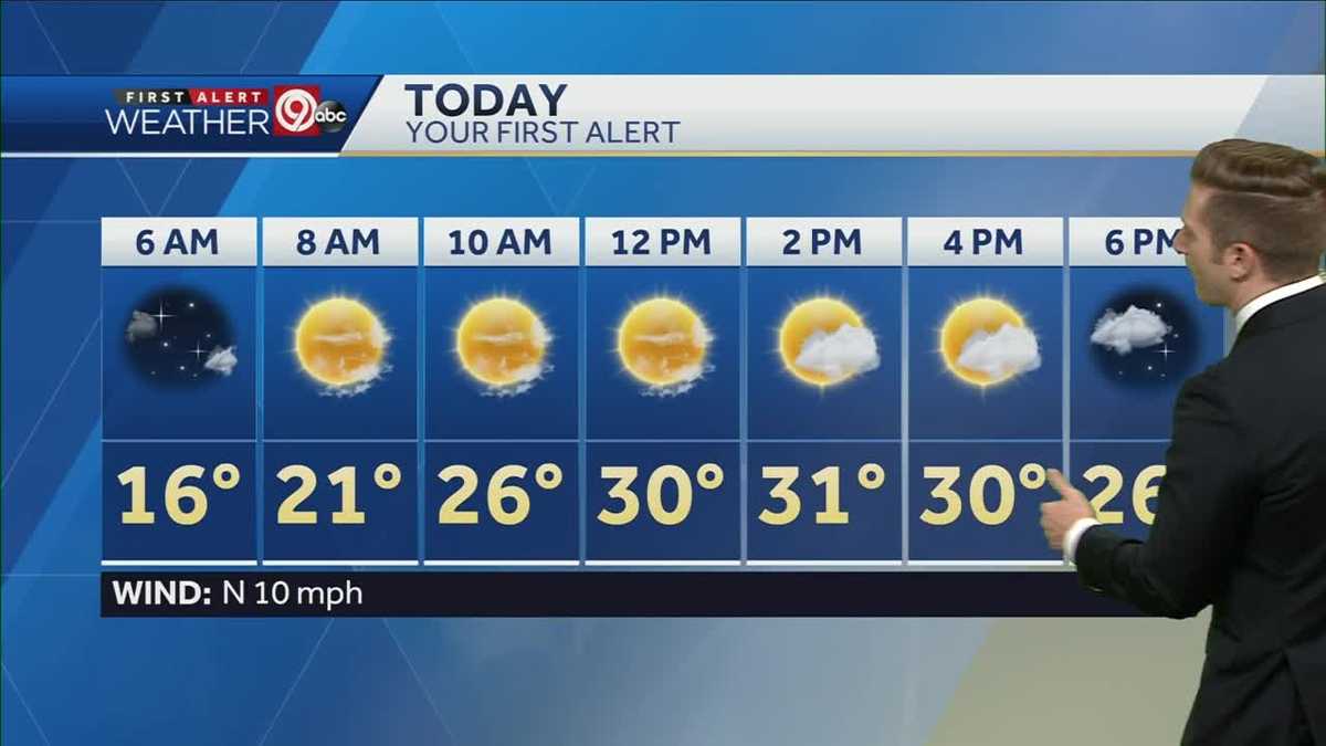 Temperatures will struggle to reach freezing Tuesday