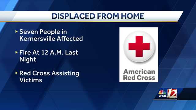 Fire in Kernersville displaces 7 - Vimarsana News