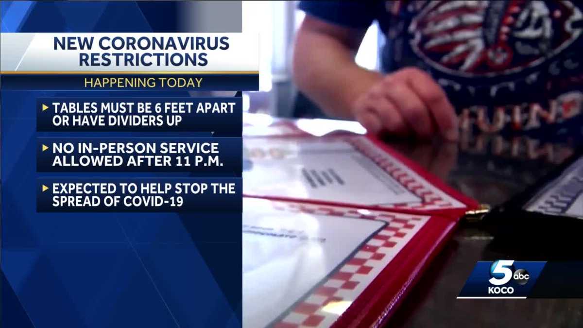 OKLAHOMA COVID-19 RESTRICTIONS: Oklahoma's new COVID-19 restrictions on
