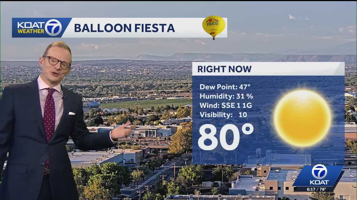 Continued quiet for Balloon Fiesta, but changes ahead - KOAT