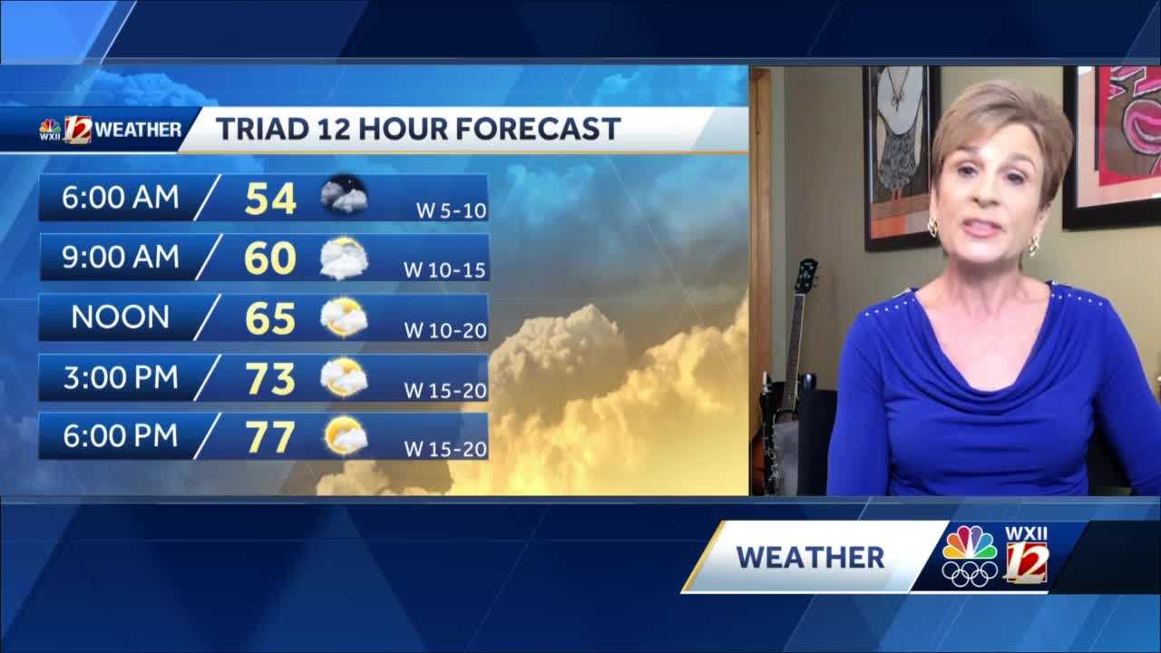 WATCH: Cooler Days Ahead, Rain Too