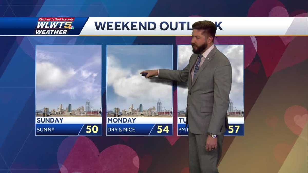Warming trend continues into next week