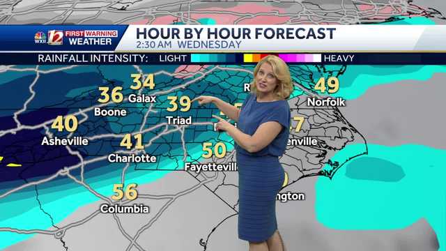 WATCH: Warm December Highs, Seasonable By Sunday, Rain Returning - Vimarsana News