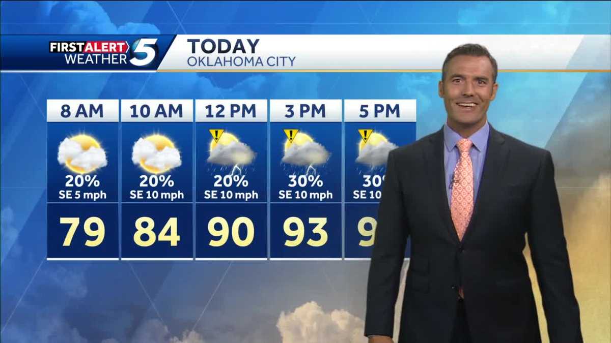 FORECAST: Storms possible today