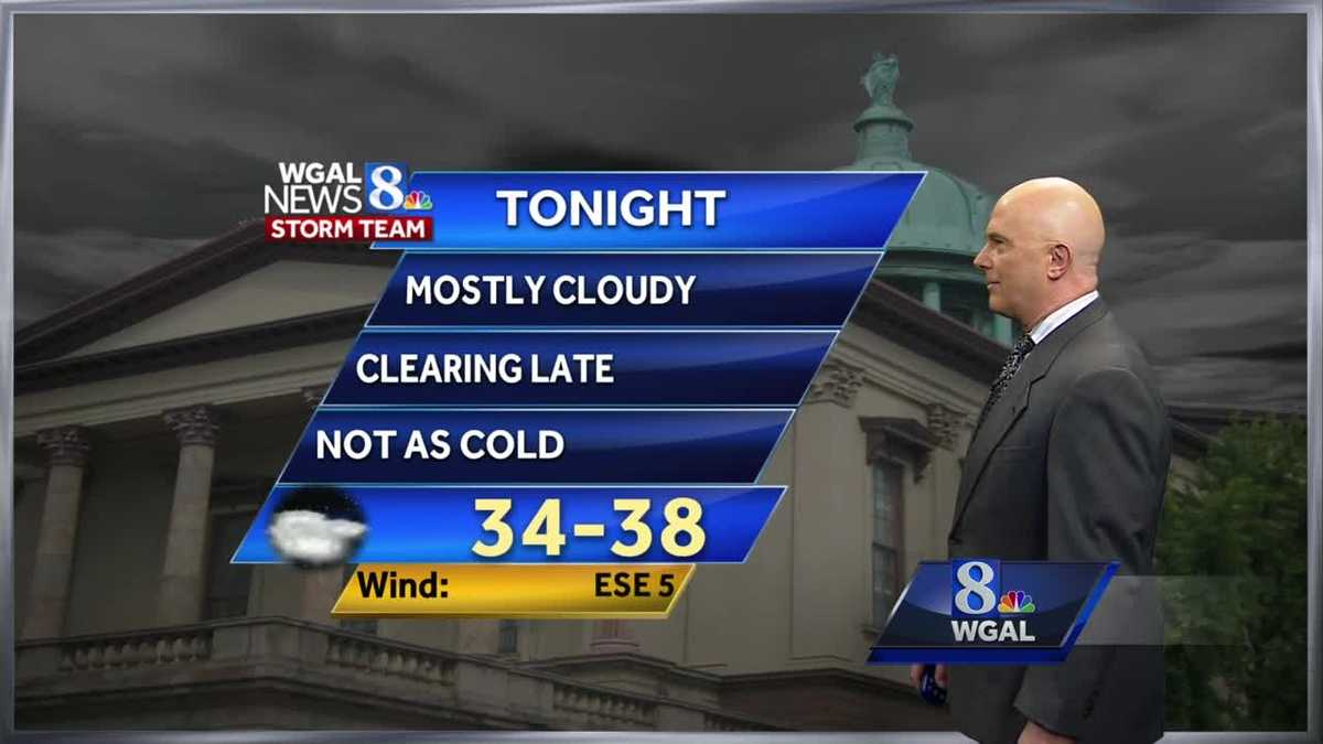 Rain showers this week; Some severe storms expected Wednesday