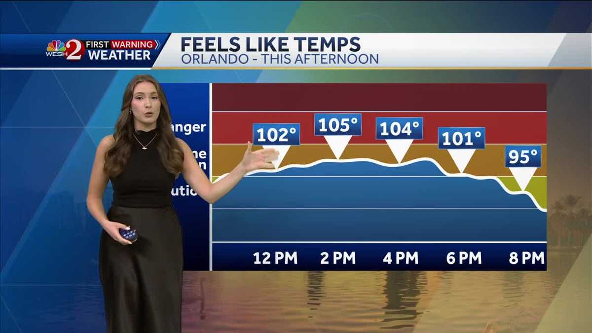 Feels-like temperatures to reach the triple digits Tuesday