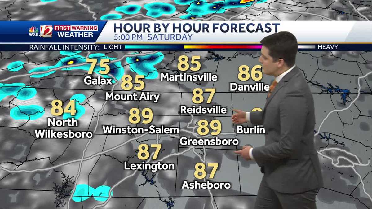 WATCH: Hot & humid with afternoon storms for Labor Day weekend
