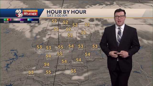 Mother's Day Looking Warm & Windy - Vimarsana News
