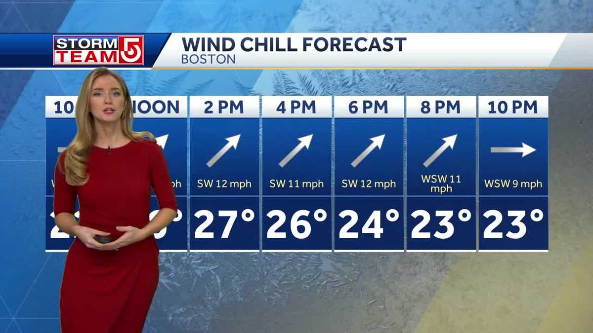 Video Warm up in wind chill factor